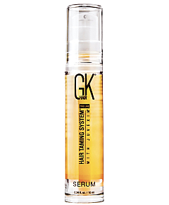 Global Keratin Serum - Сыворотка для волос 10 мл